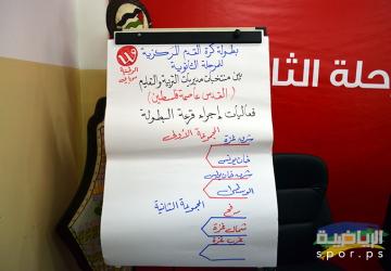 التربية والتعليم والوطنية موبايل يُجريان قرعة بطولة القدس عاصمة فلسطين