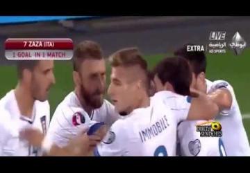 اهداف مباراة ايطاليا والنرويج 2-0 |التصفيات الموهلة ليورو 2016| تعليق علي حميد HD