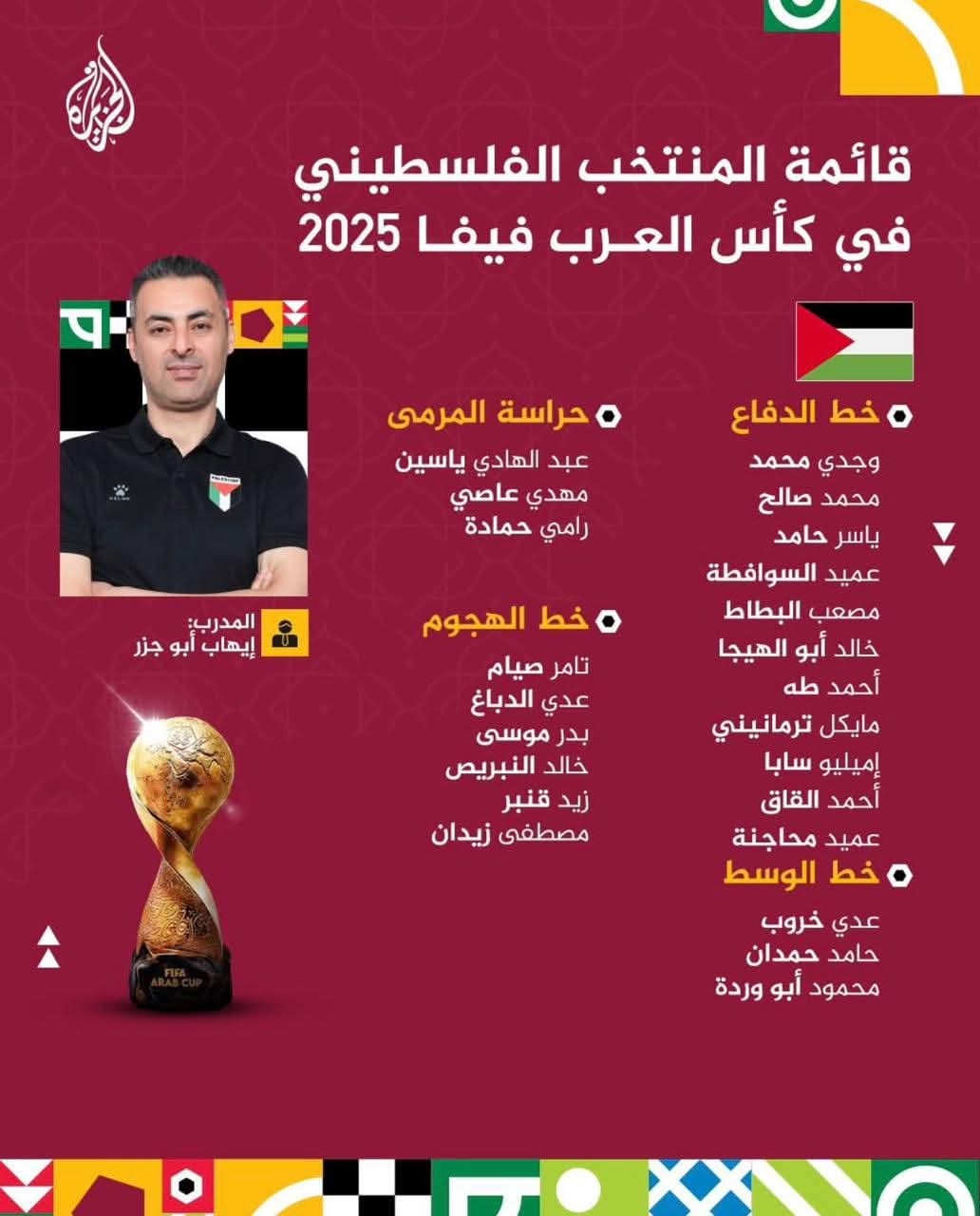 FB_IMG_1764595936618