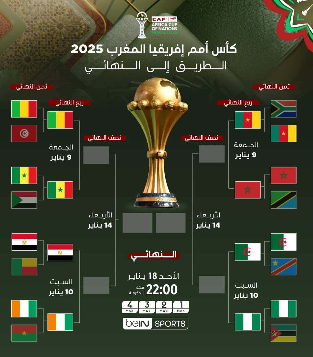 09305190-e1bf-42d4-91eb-c2ea7bbb56c0