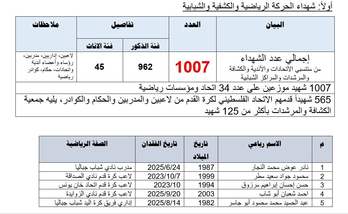 FB_IMG_1771261356181